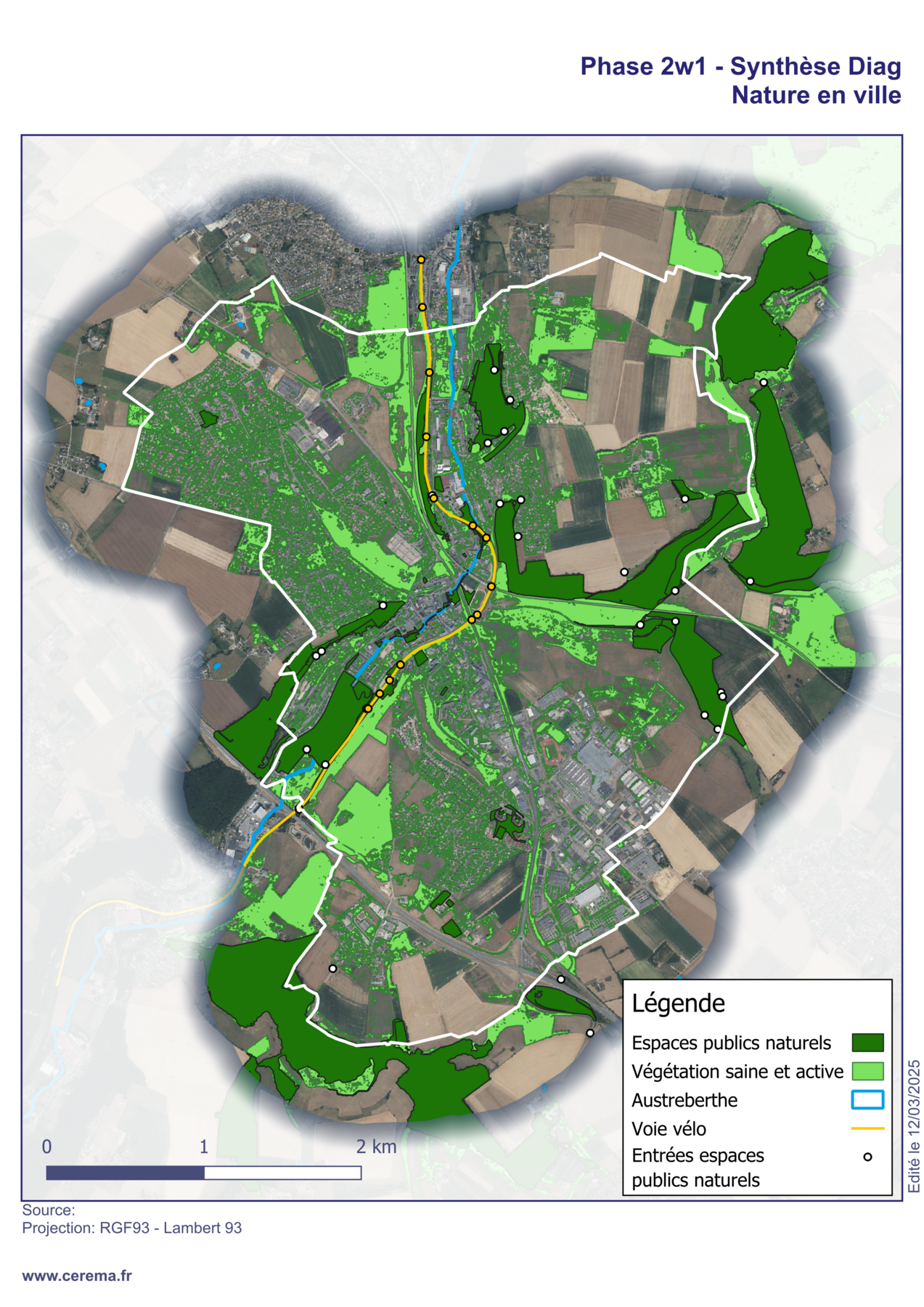 Identification de la végétation du territoire